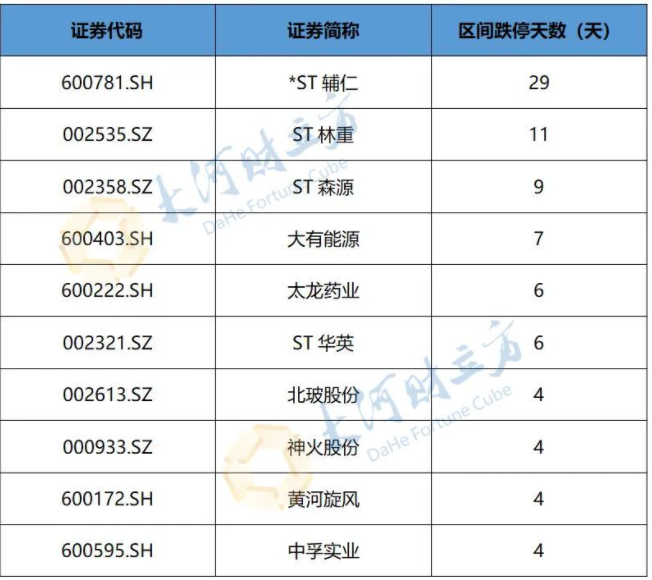 微信截图_20221229145748 ad9519b6d9c6e130ed78990cb7d3efdc.png