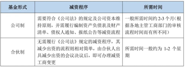 fb05652bcc9a89c4db04c3582b3bc359.png