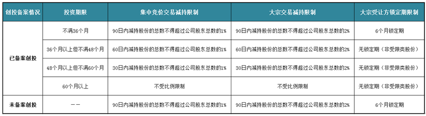 微信截图_20230222154858