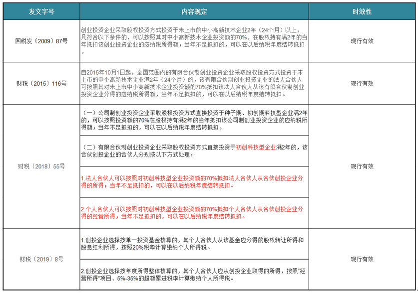 微信截图_20230222155032