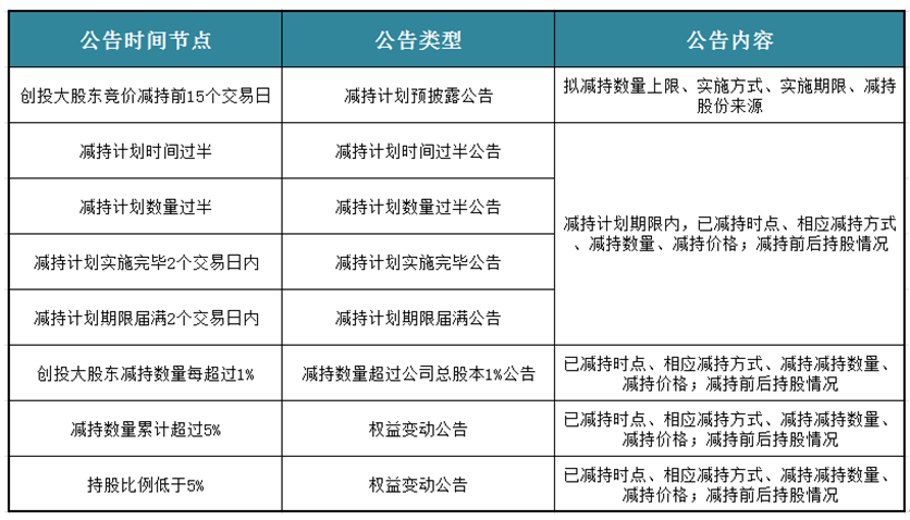 微信截图_20230222154917