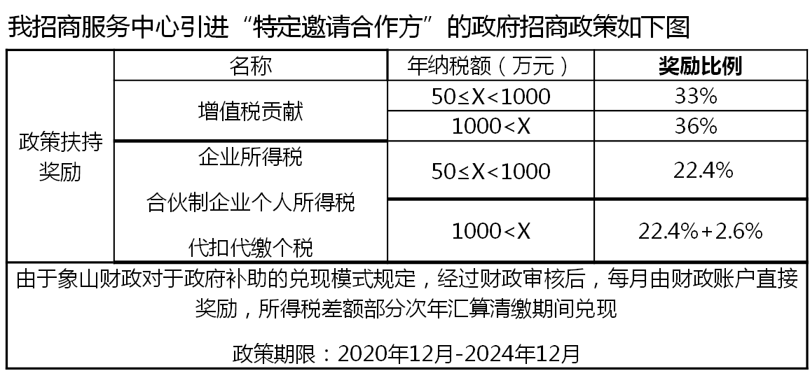 微信截图_20230302111414