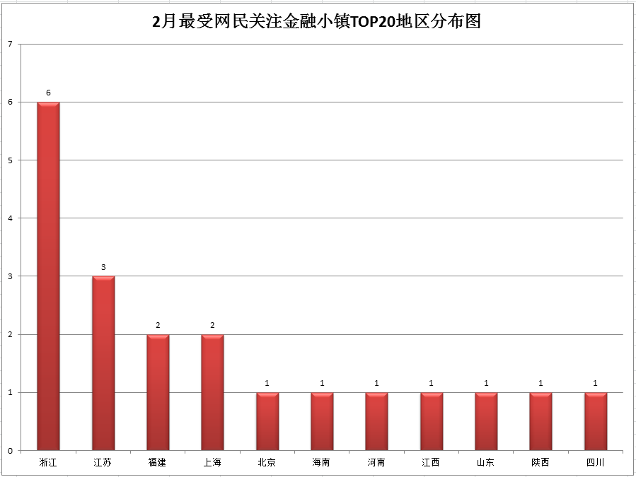 微信截图_20230302163505