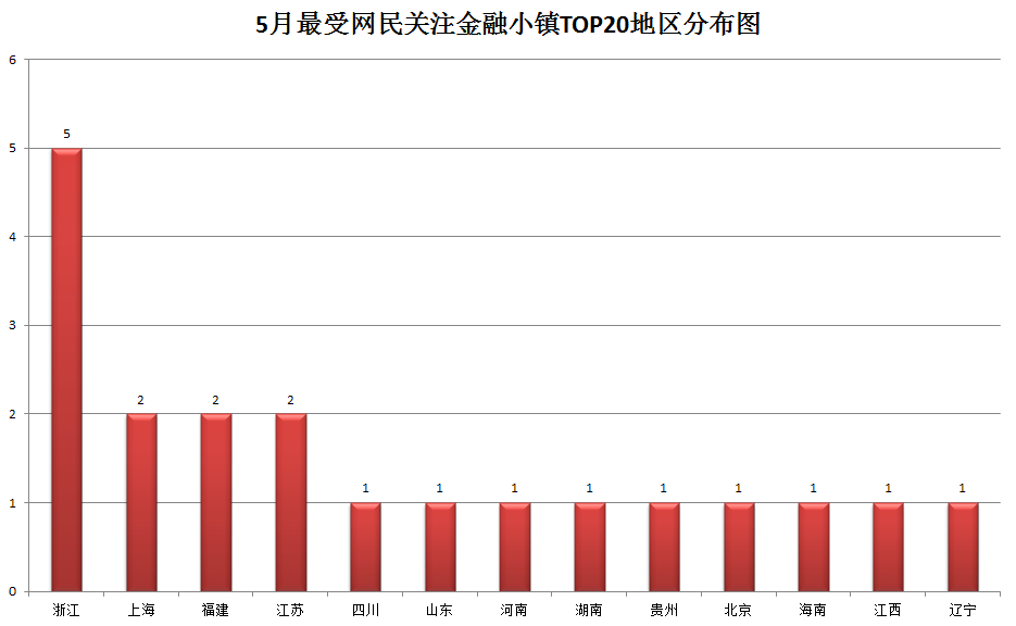 微信截图_20230612093746