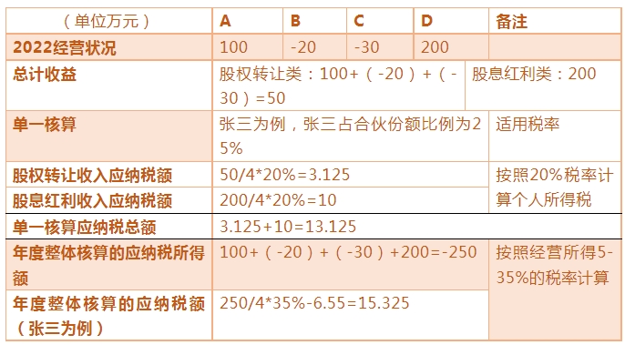 微信截图_20230915155040.png