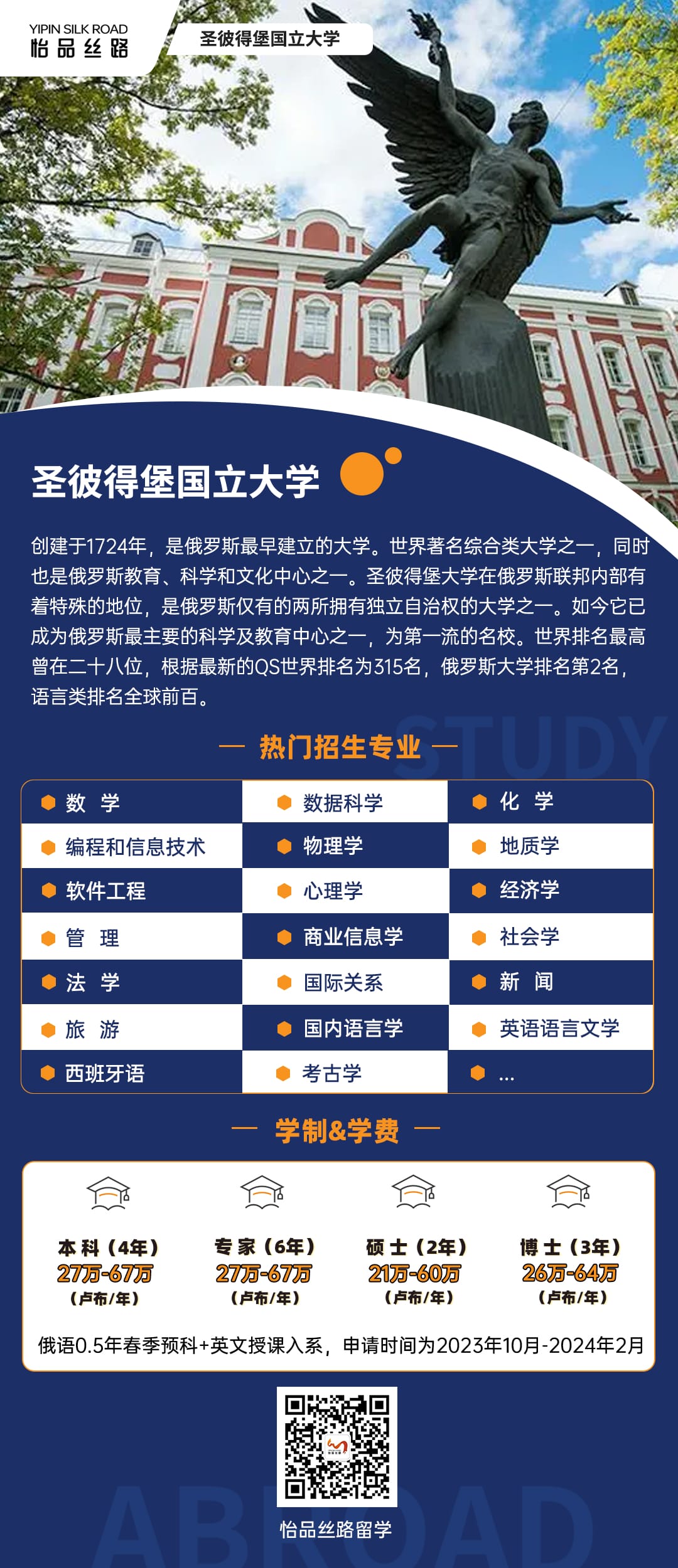 圣彼得堡国立大学