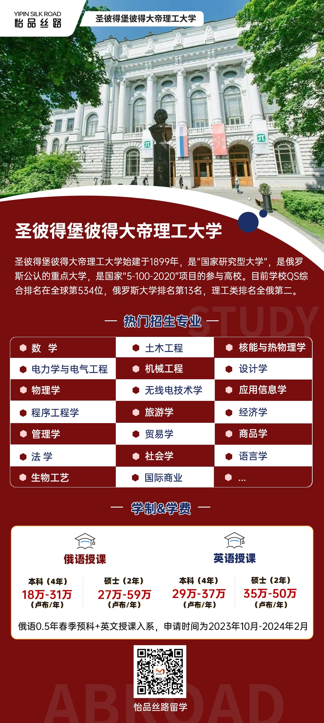 圣彼得堡彼得大帝理工大学