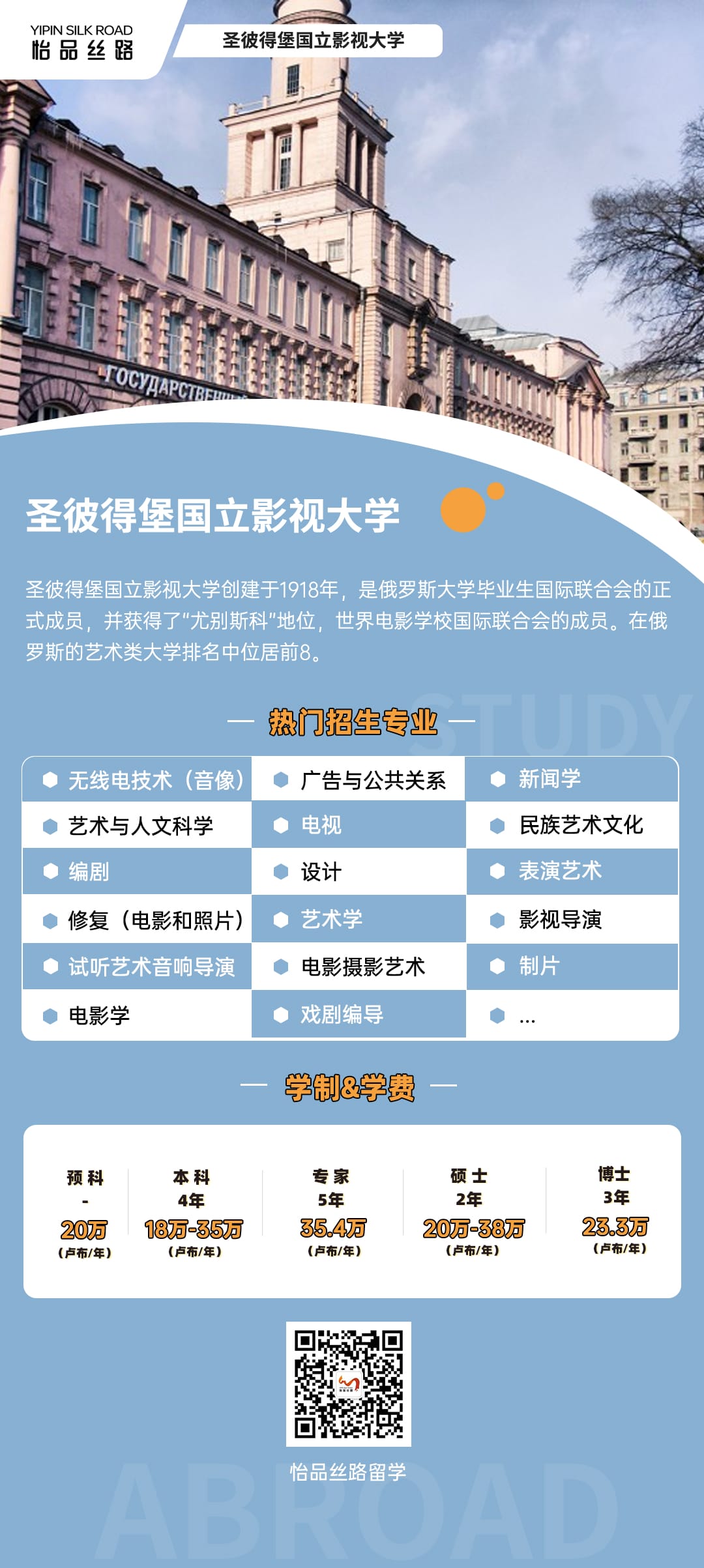 圣彼得堡国立影视大学