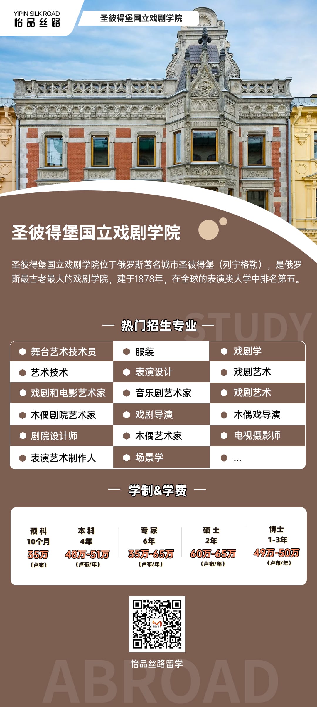 圣彼得堡国立戏剧学院